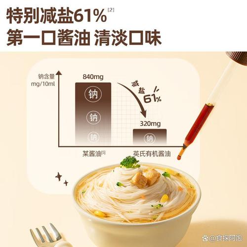 英氏酱油哪个系列好？找到适合宝宝的理想选择